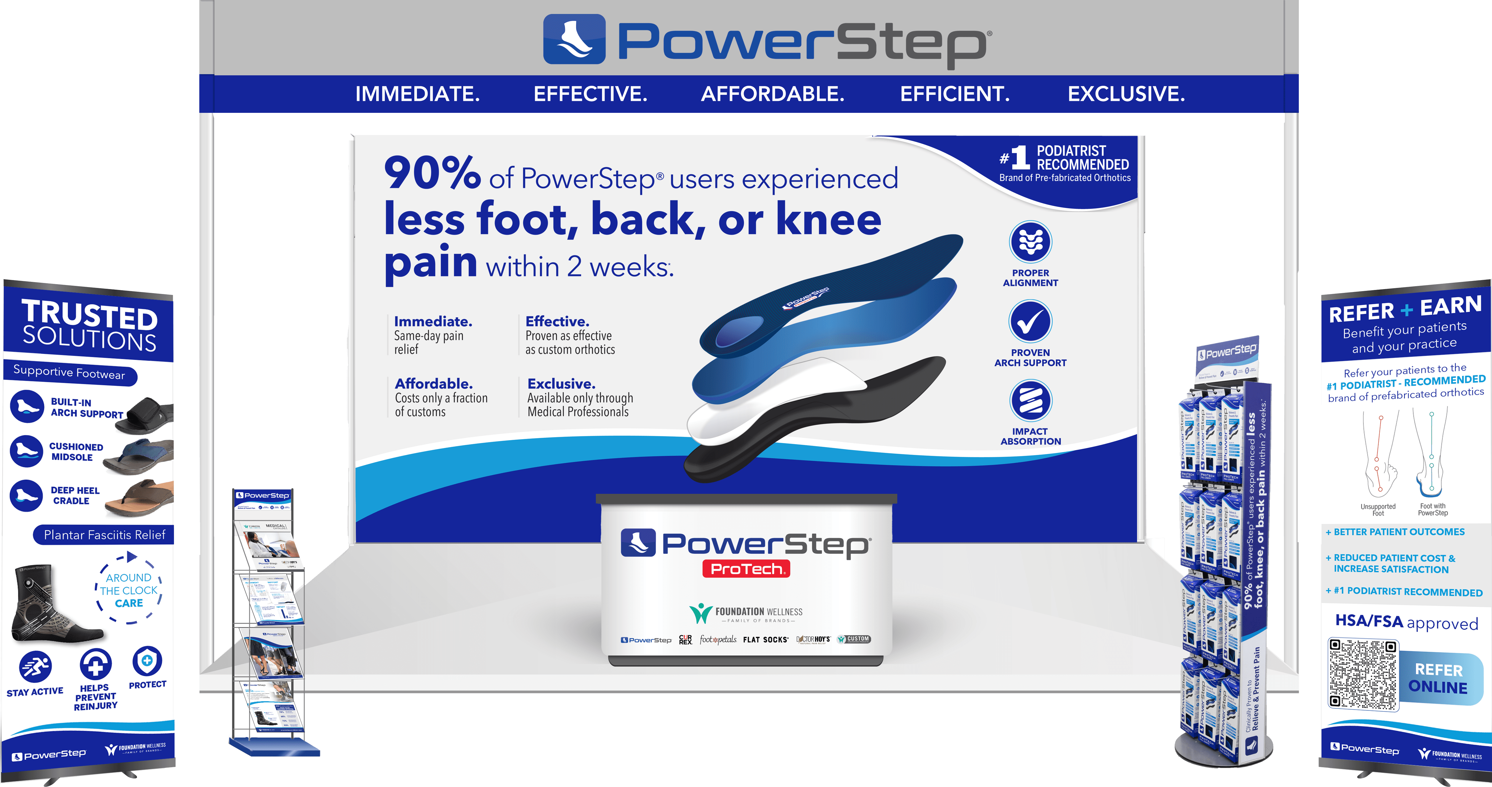 Powerstep Sept 2023